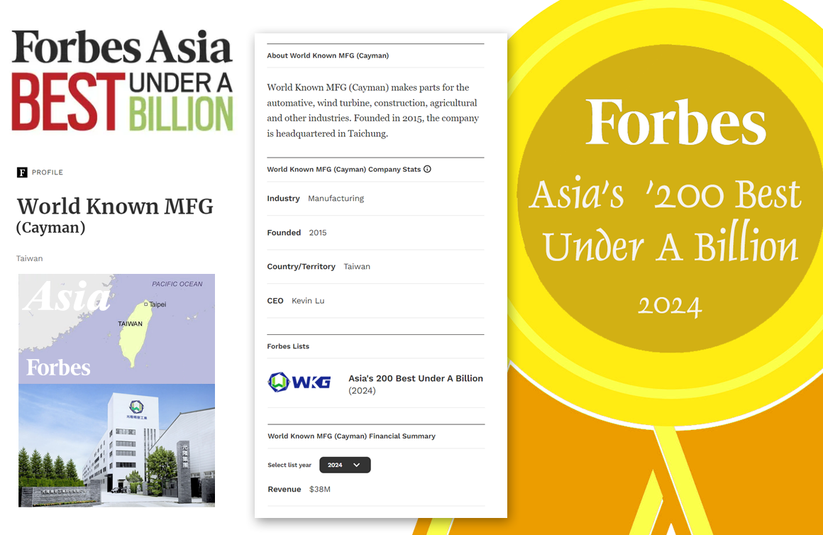 World Known MFG in Forbes' Liste der Top 200 kleinen und mittleren börsennotierten Unternehmen im asiatisch-pazifischen Raum 2024 aufgenommen